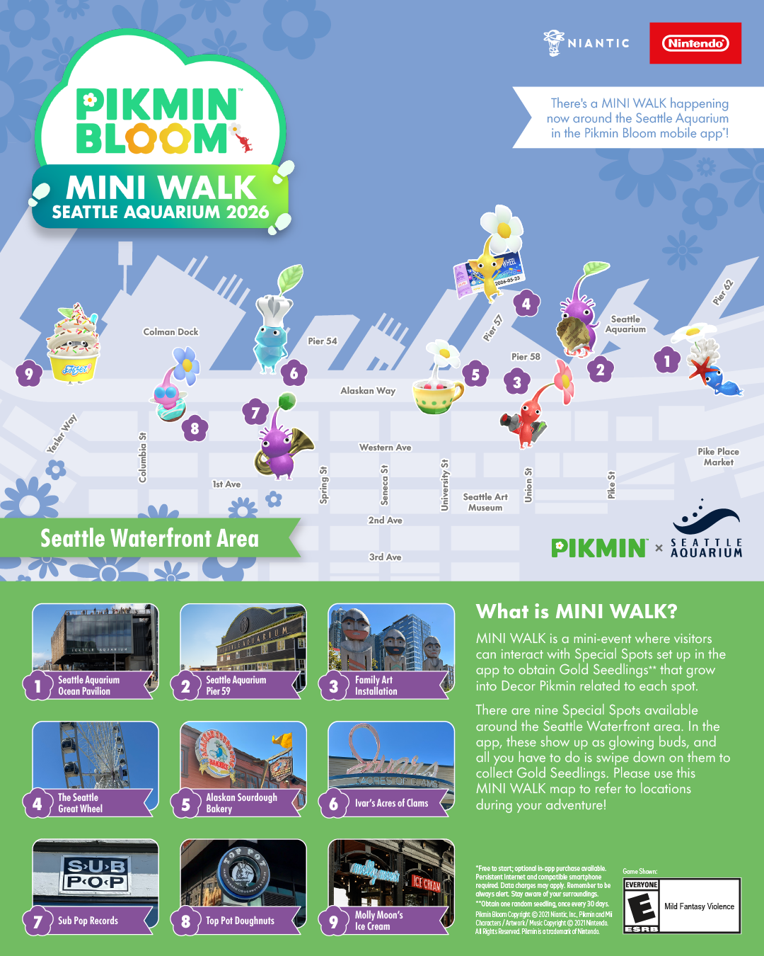 Pikmin Bloom Mini Walk Seattle Aquarium 2026 map of the Seattle Waterfront area featuring different locations and Pikmin which can be found during the event.
